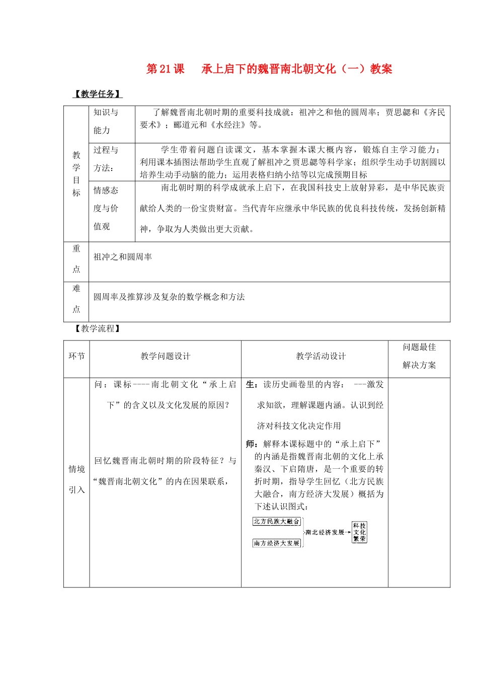 七年级历史上册 第21课 承上启下的魏晋南北朝文化（一）教案2 新人教版_第1页