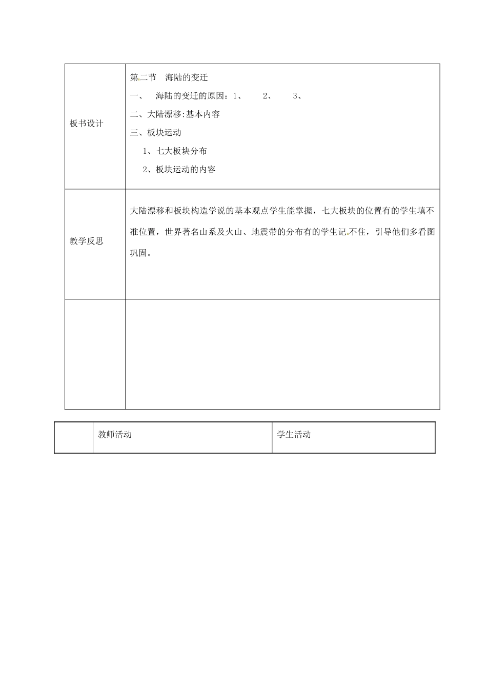 七年级地理上册 第三章 第二节 海陆的变迁教案 （新版）商务星球版-（新版）商务星球版初中七年级上册地理教案_第2页