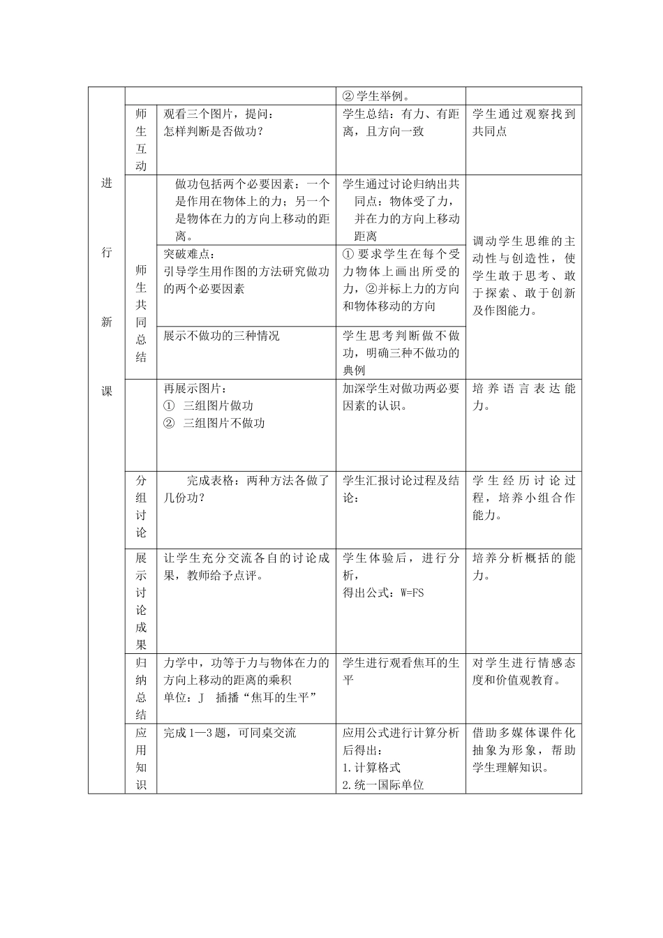 云南省罗平县长底民中2014-2015学年八年级物理下册 第11章 第1节 功教学设计 （新版）新人教版_第3页