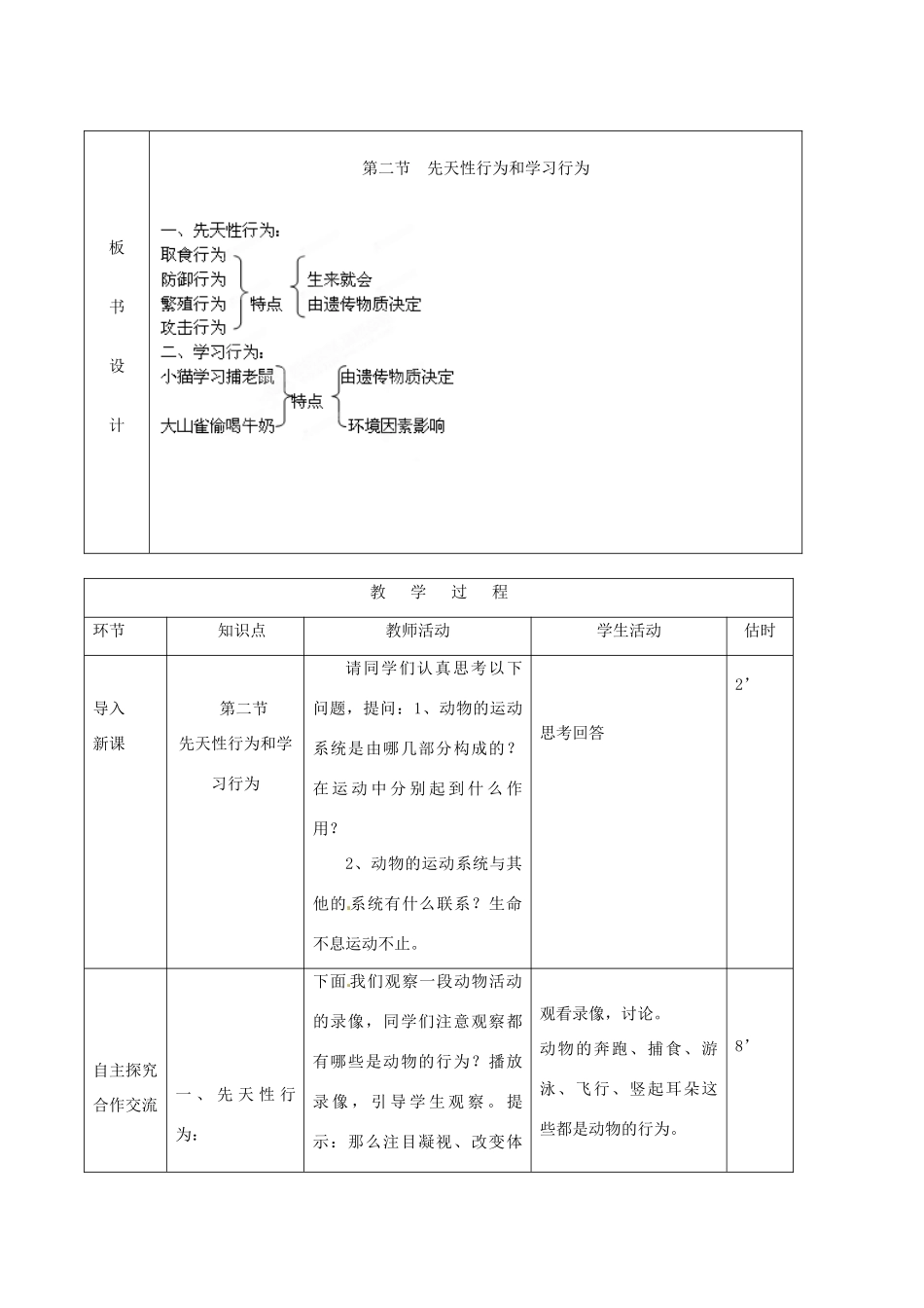 山东省临沭县2012年秋八年级生物《10先天性行为和学习行为》教案 新人教版_第2页