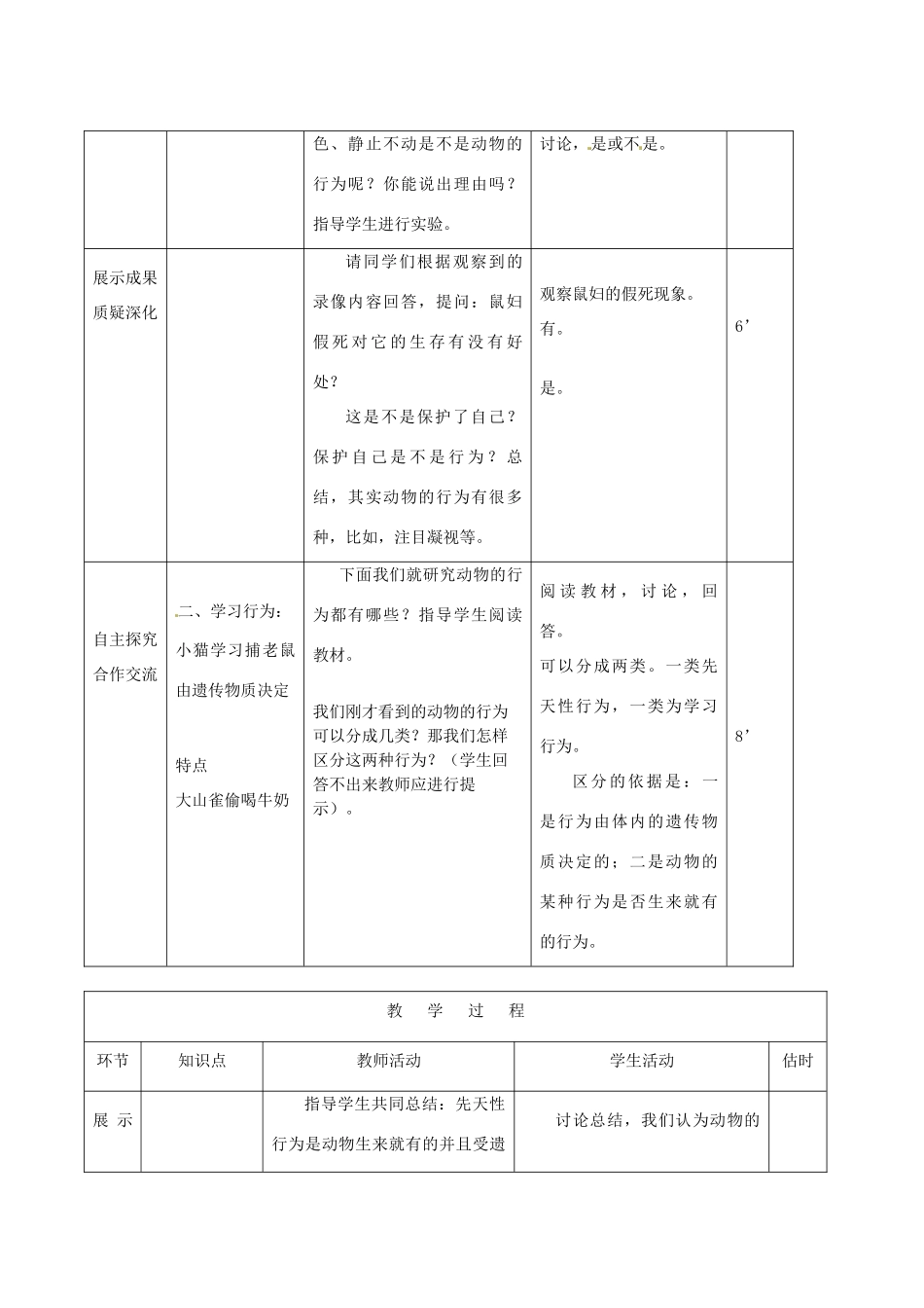 山东省临沭县2012年秋八年级生物《10先天性行为和学习行为》教案 新人教版_第3页