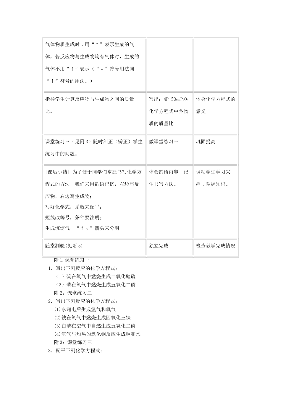 九年级化学 化学方程式教学设计示例（一）人教新课标版_第3页