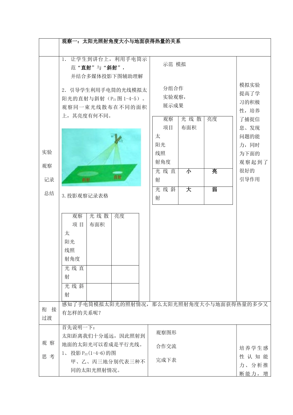 七年级地理上册 第1章 活动课 太阳光直射、斜射对地面获得热量的影响教案 （新版）商务星球版-（新版）商务星球版初中七年级上册地理教案_第2页