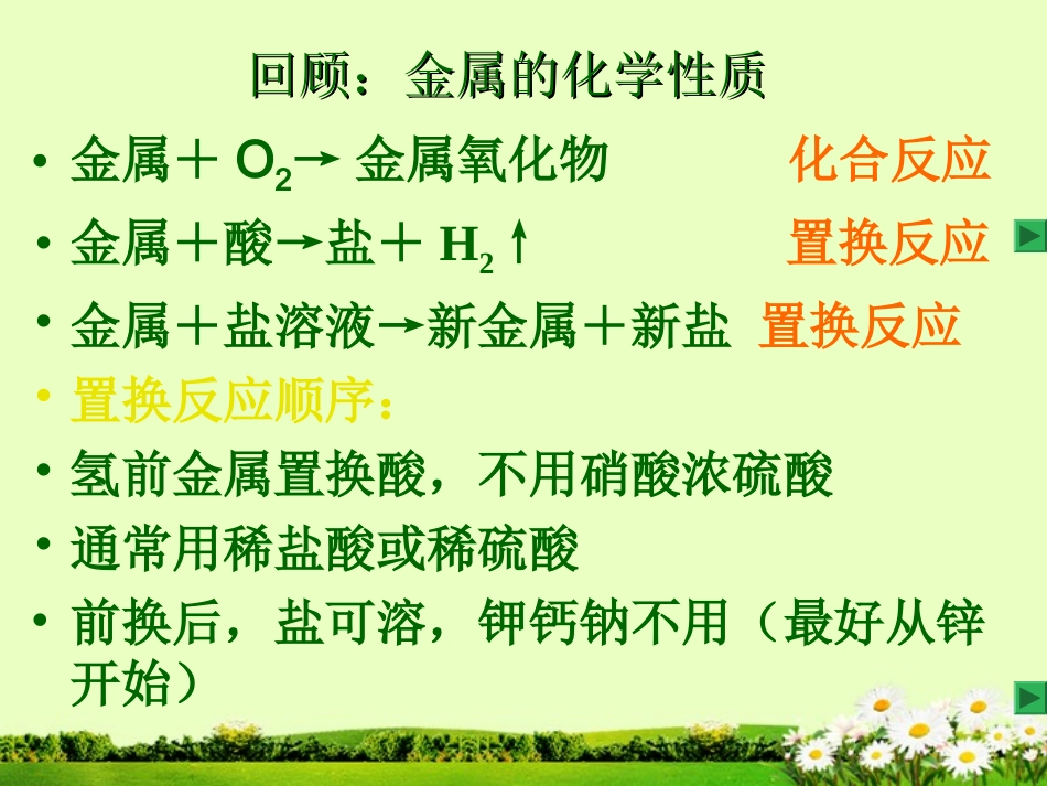 九年级化学下册 6.1《奇妙的金属性质》课件2 粤教版_第2页