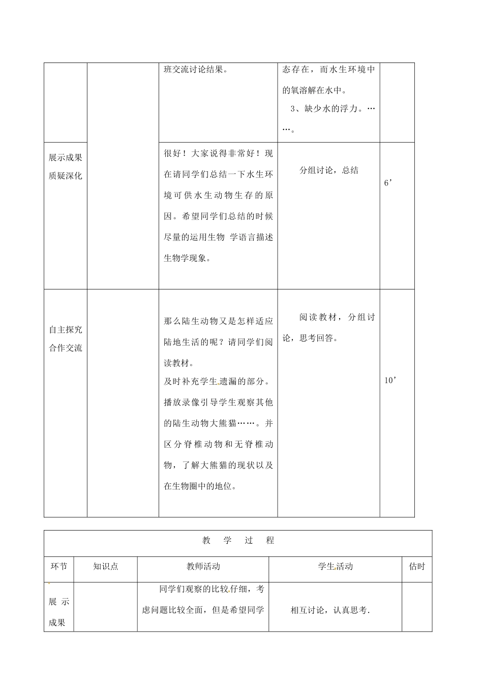 山东省临沭县2012年秋八年级生物《4陆地生活的动物1》教案 新人教版_第3页