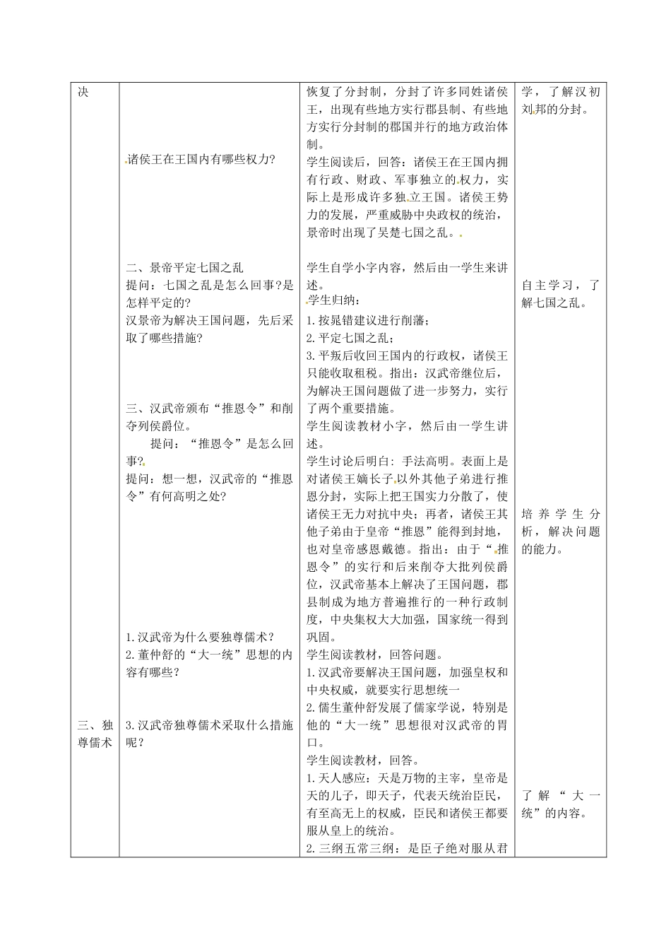 七年级历史上册 第15课 汉武帝大一统教案 岳麓版-岳麓版初中七年级上册历史教案_第2页