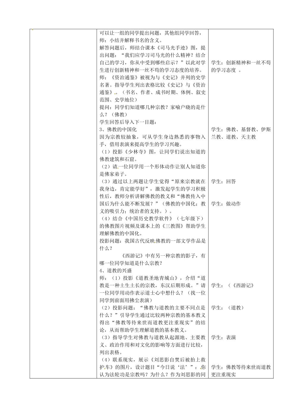 七年级历史下册 第18课 思想文化教案 华东师大版-华东师大版初中七年级下册历史教案_第2页