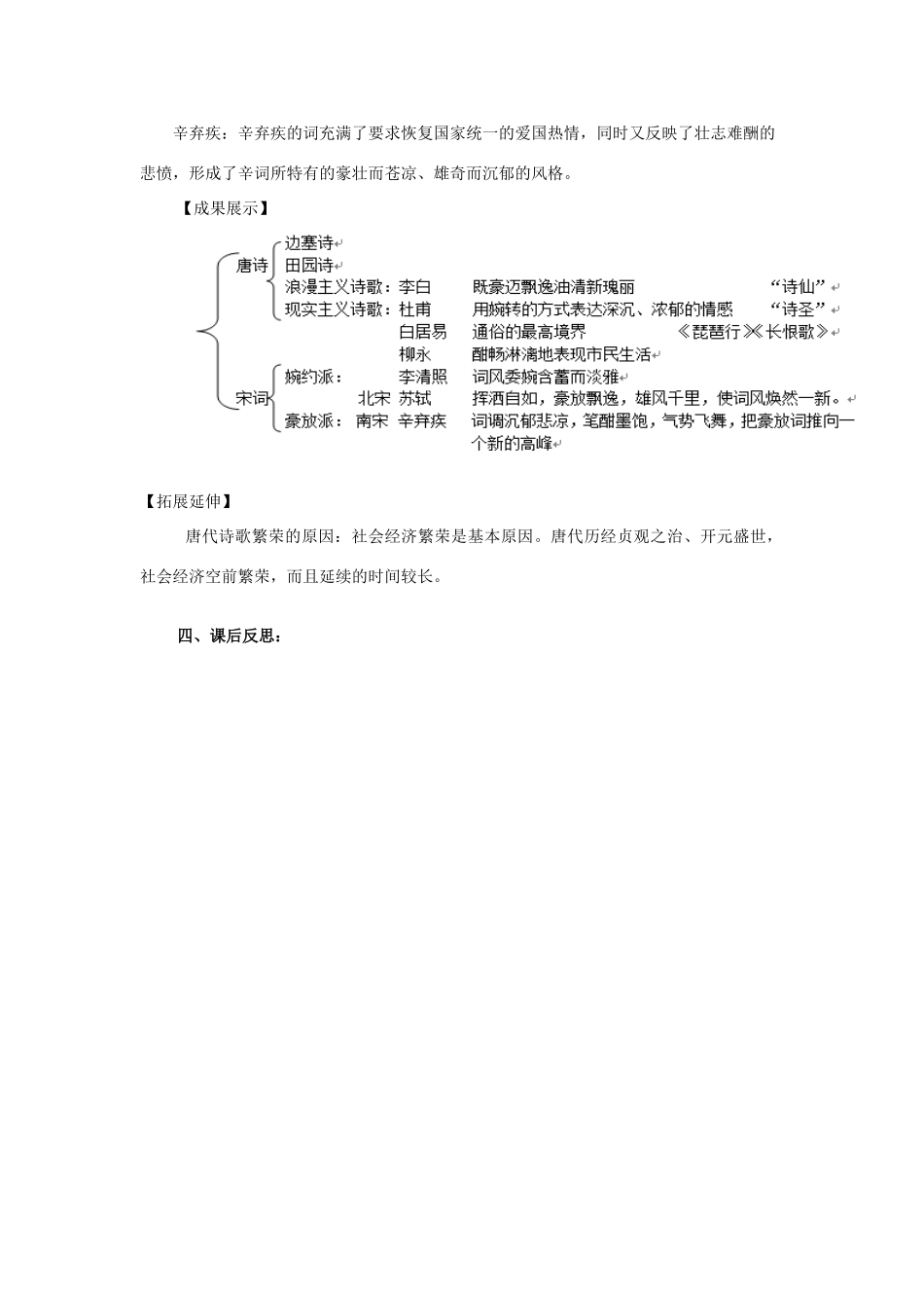 七年级历史下册 第九学习主题 中国古代文化（下） 第18课《唐诗与宋词》教案 川教版_第2页