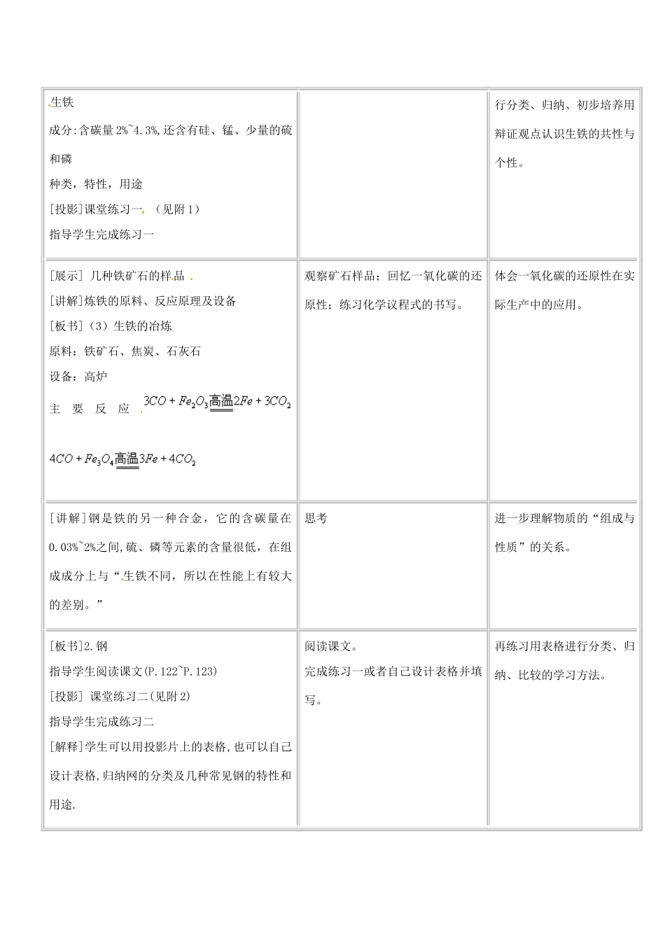 九年级化学 几种常见的金属教案 北京课改版_第2页