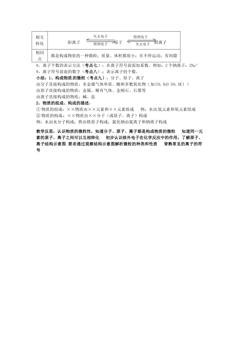 九年级化学上册 第三单元《课题3  离子》考点复习教案 新人教版_第2页