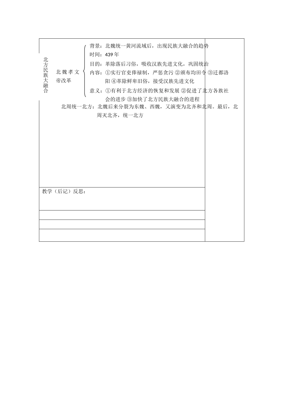 七年级历史上册《第22课 北方民族大融合》教案 岳麓版-岳麓版初中七年级上册历史教案_第3页