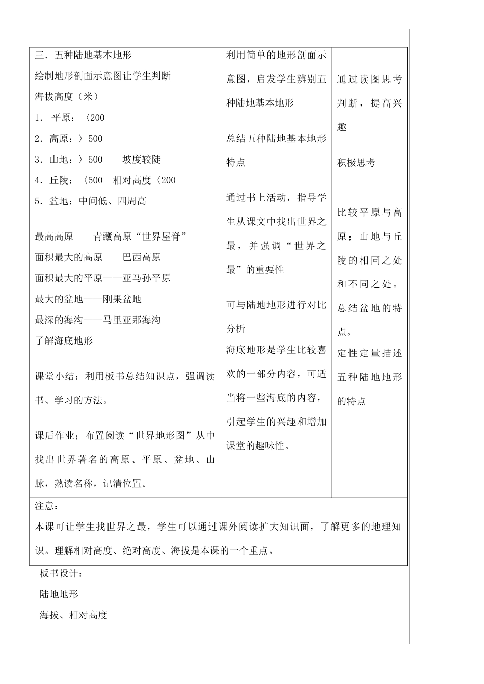 七年级地理上册 2.3世界地形教学设计 湘教版_第3页