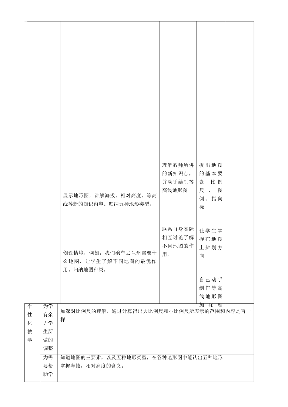 中考地理 第三节 地图复习教案-人教版初中九年级全册地理教案_第2页