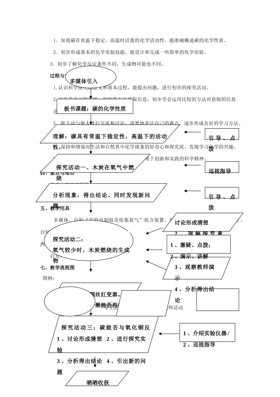 九年级化学 碳 的 化 学 性 质教案 人教新课标版_第2页