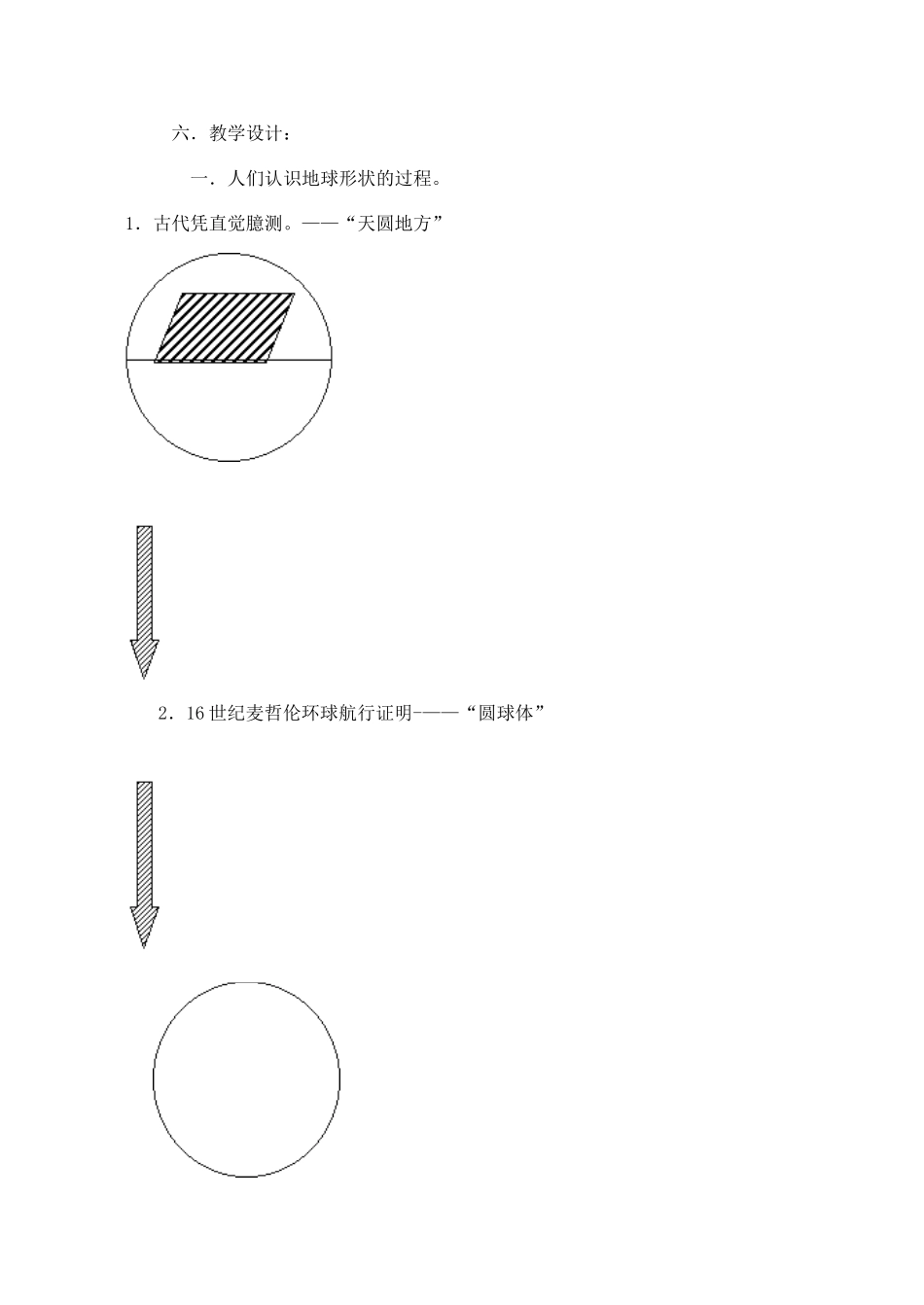 七年级地理地球和地球仪新人教版_第2页