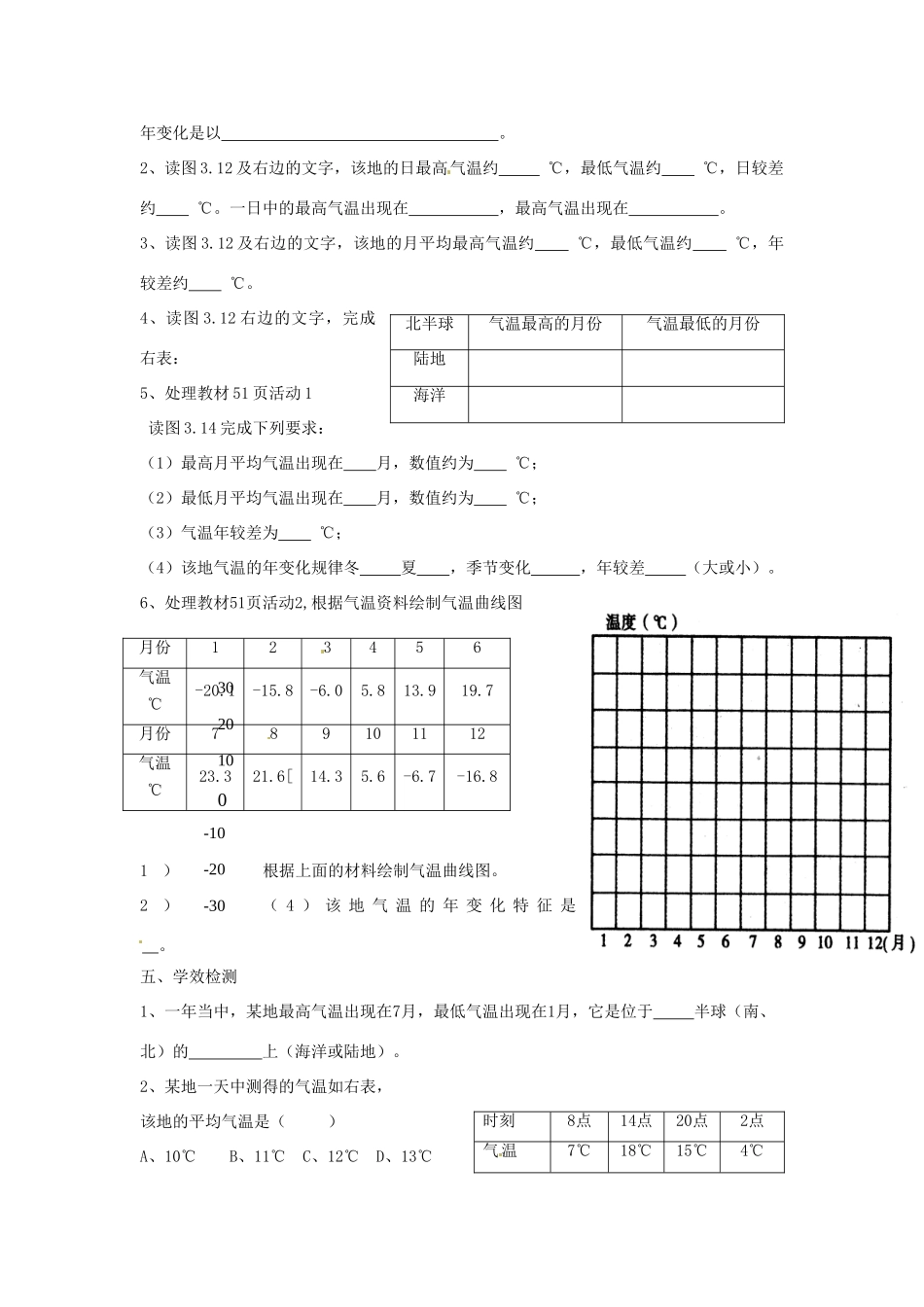 七年级地理上册 3.2《气温和气温的分布》教案8 人教新课标版_第2页