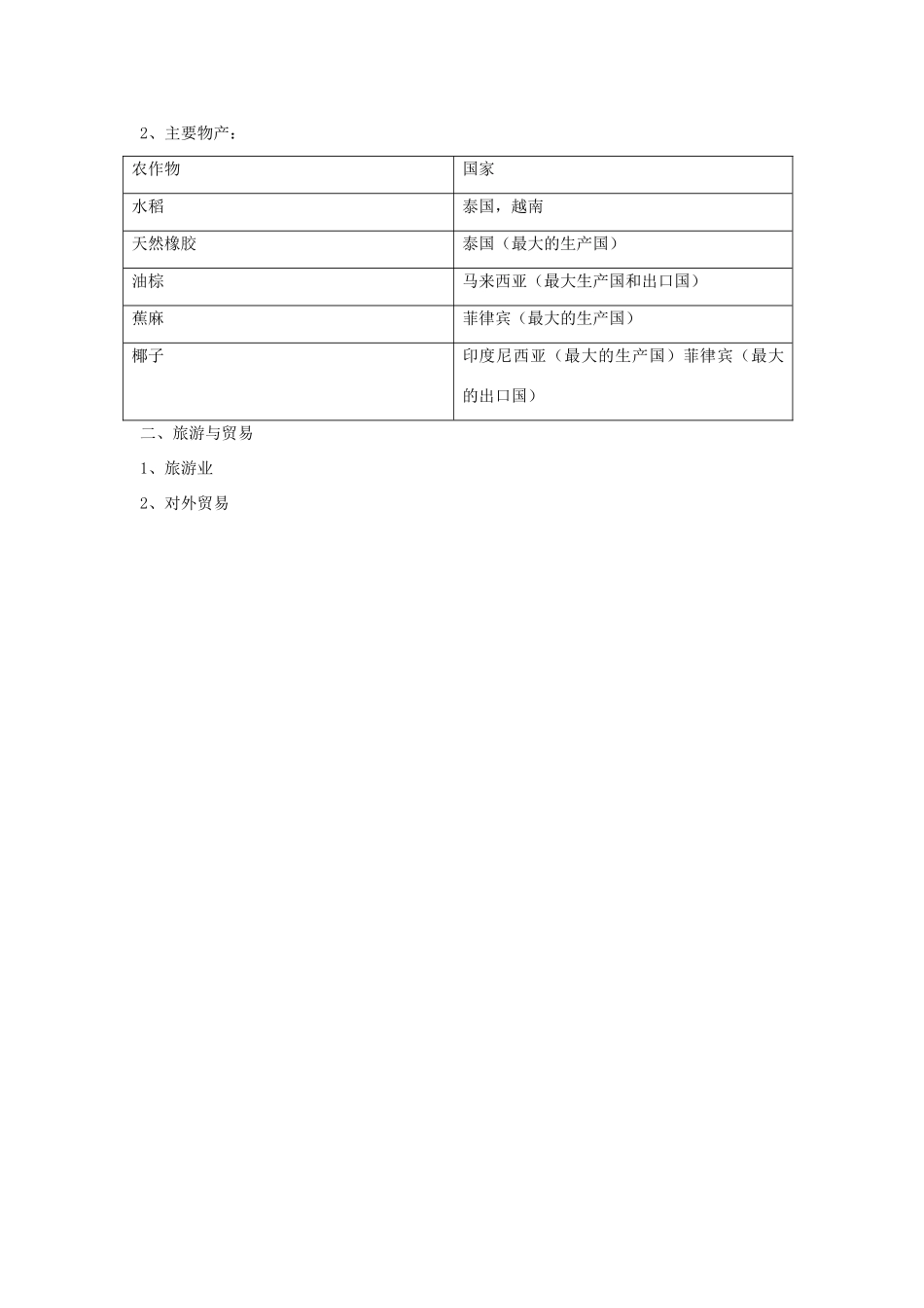云南省丽江市永北镇中学2011-2012学年七年级地理下册 8.2东南亚教案 人教新课标版_第3页