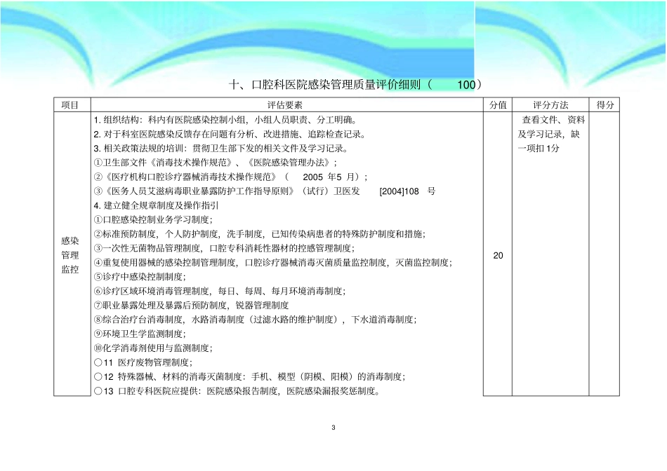 口腔科医院感染管理制度质量评价细则_第3页