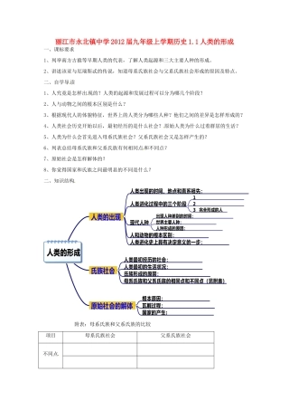 云南省丽江市永北镇中学2012届九年级历史上册 1.1人类的形成教案 人教新课标版