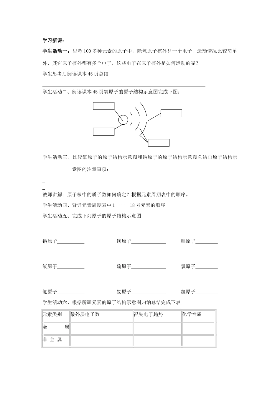 九年级化学全册 原子的构成教案 （2012新版）鲁教版_第2页