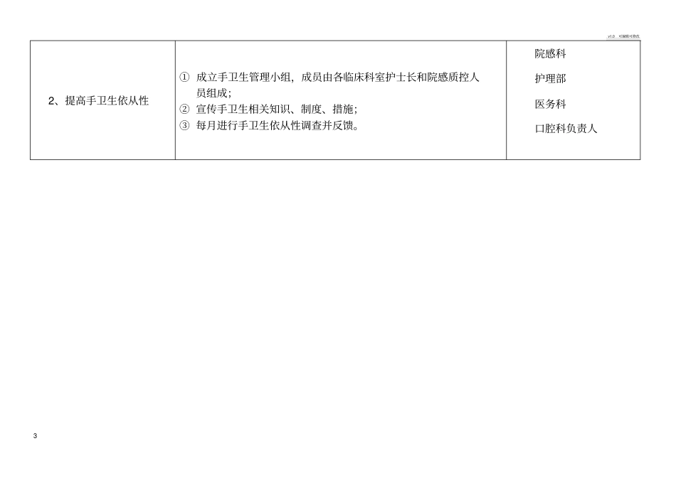 口腔科医院感染风险评价表_第3页