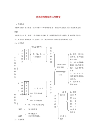 山东省泰安市桃园中学2011-2012学年九年级历史上册《专题11 世界政治格局的三次转变》专题备课稿 人教新课标版