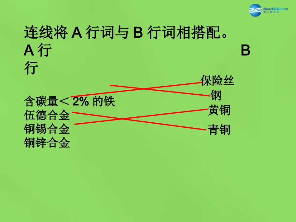 山东省临沂市蒙阴县第四中学九年级化学下册 第八单元 课题3《金属资源的利用和保护》课件1 新人教版_第2页