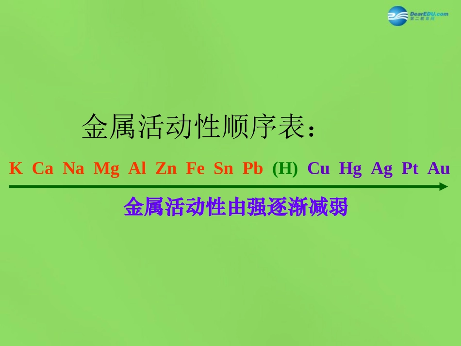 山东省临沂市蒙阴县第四中学九年级化学下册 第八单元 课题3《金属资源的利用和保护》课件1 新人教版_第3页