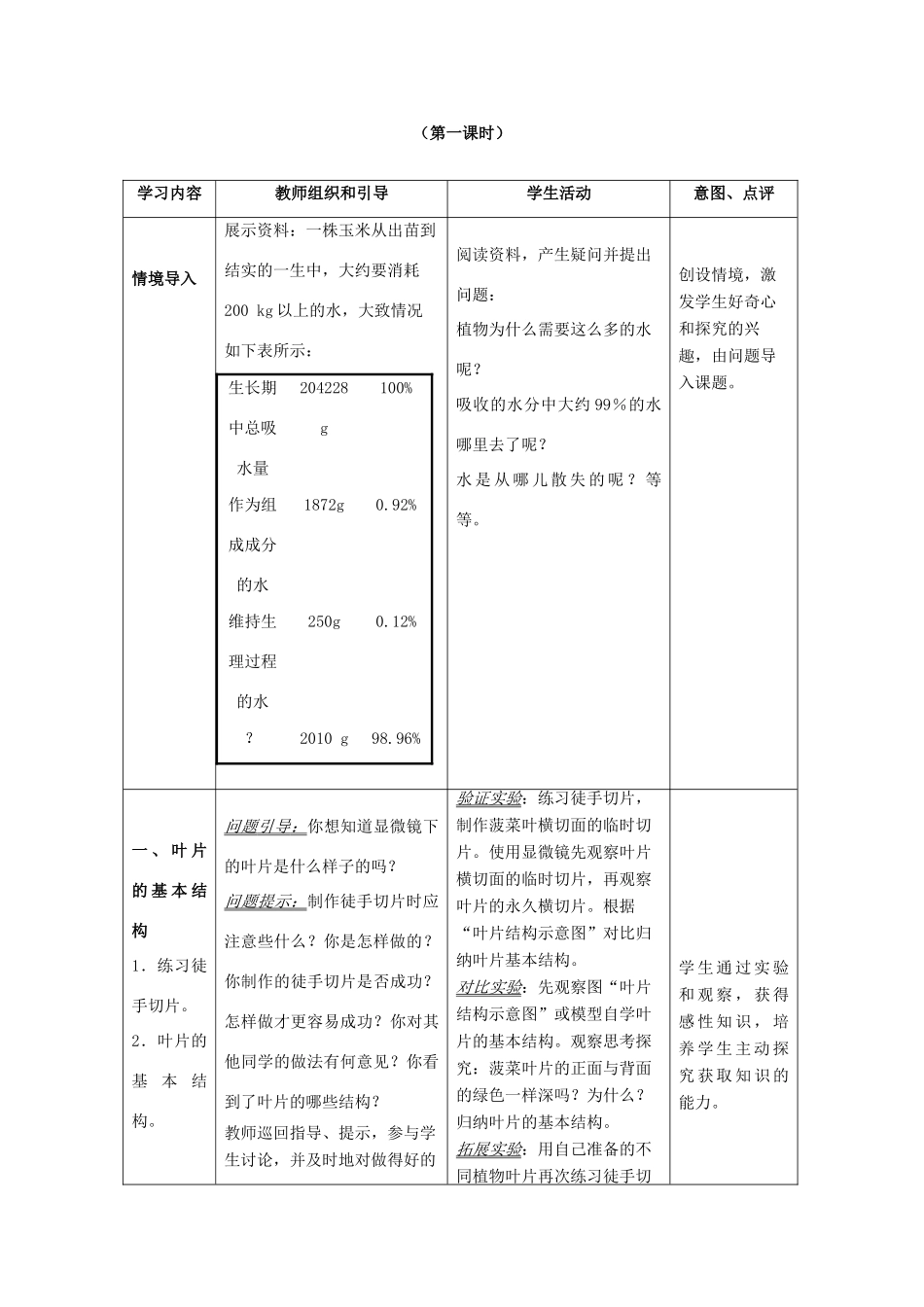 七年级生物上：第三章第三节绿色植物参与圈的水循环教案（人教版）_第2页