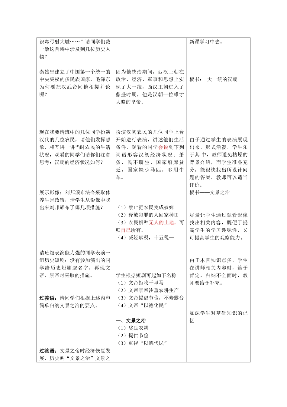 七年级历史第12课 大一统的汉朝　教案1人教版_第3页