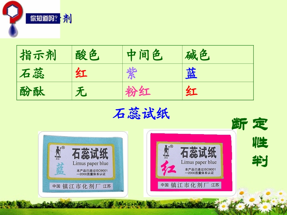 九年级化学下册 8.3 溶液的酸碱性课件2 粤教版_第3页