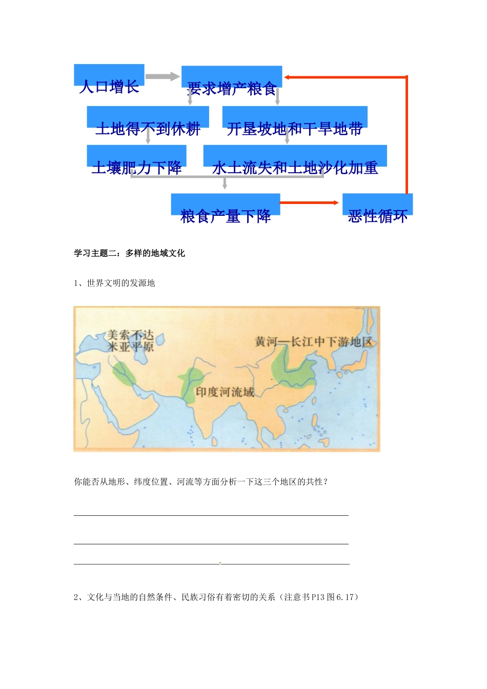 七年级地理下册 第六章第二节《人文环境》教案 人教新课标版_第2页