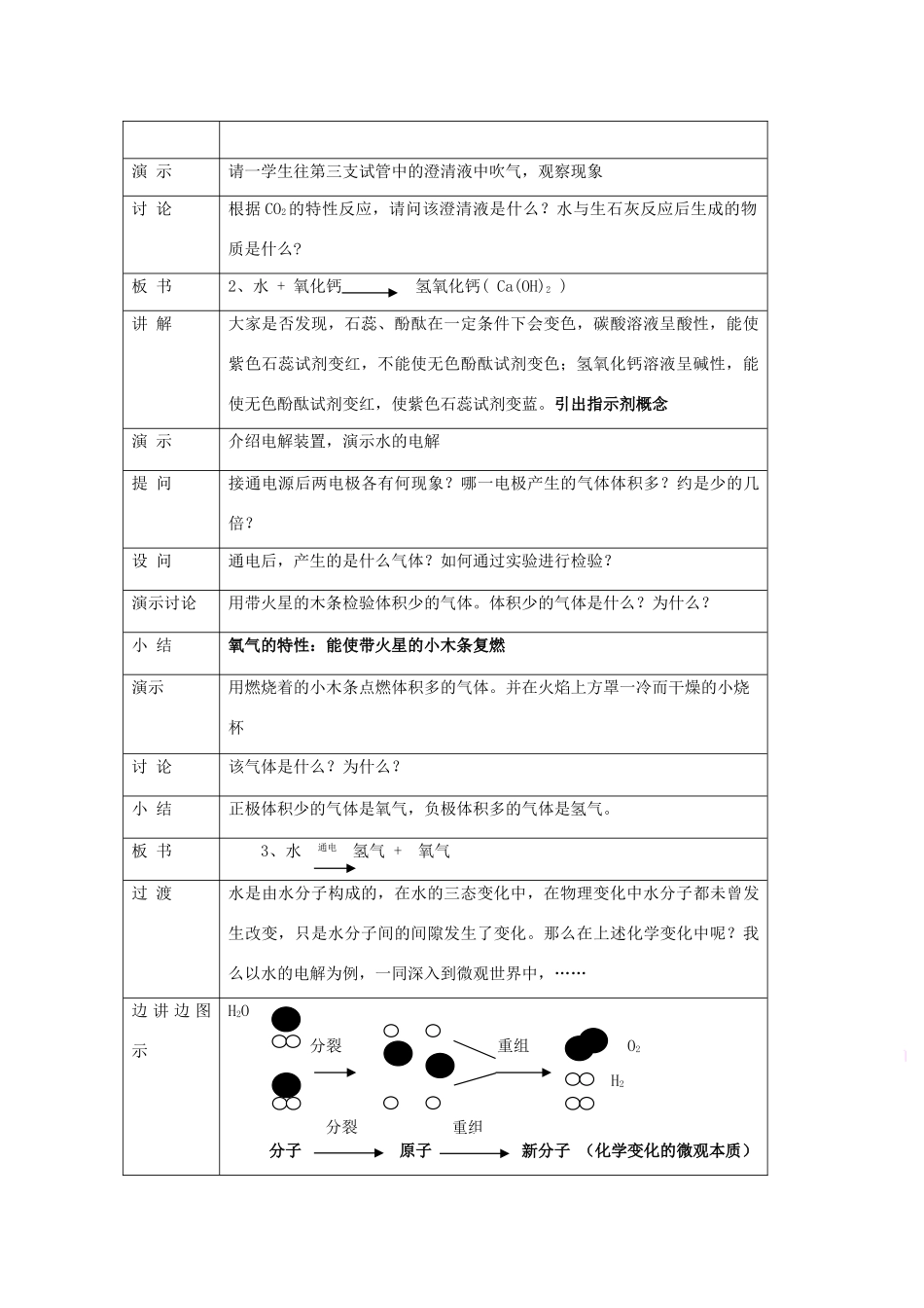 九年级化学《2.1水的变化》教案北京课改版_第2页