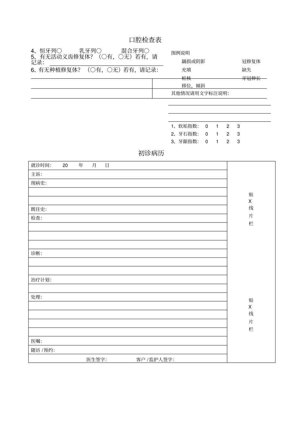 口腔门诊病历首_第3页