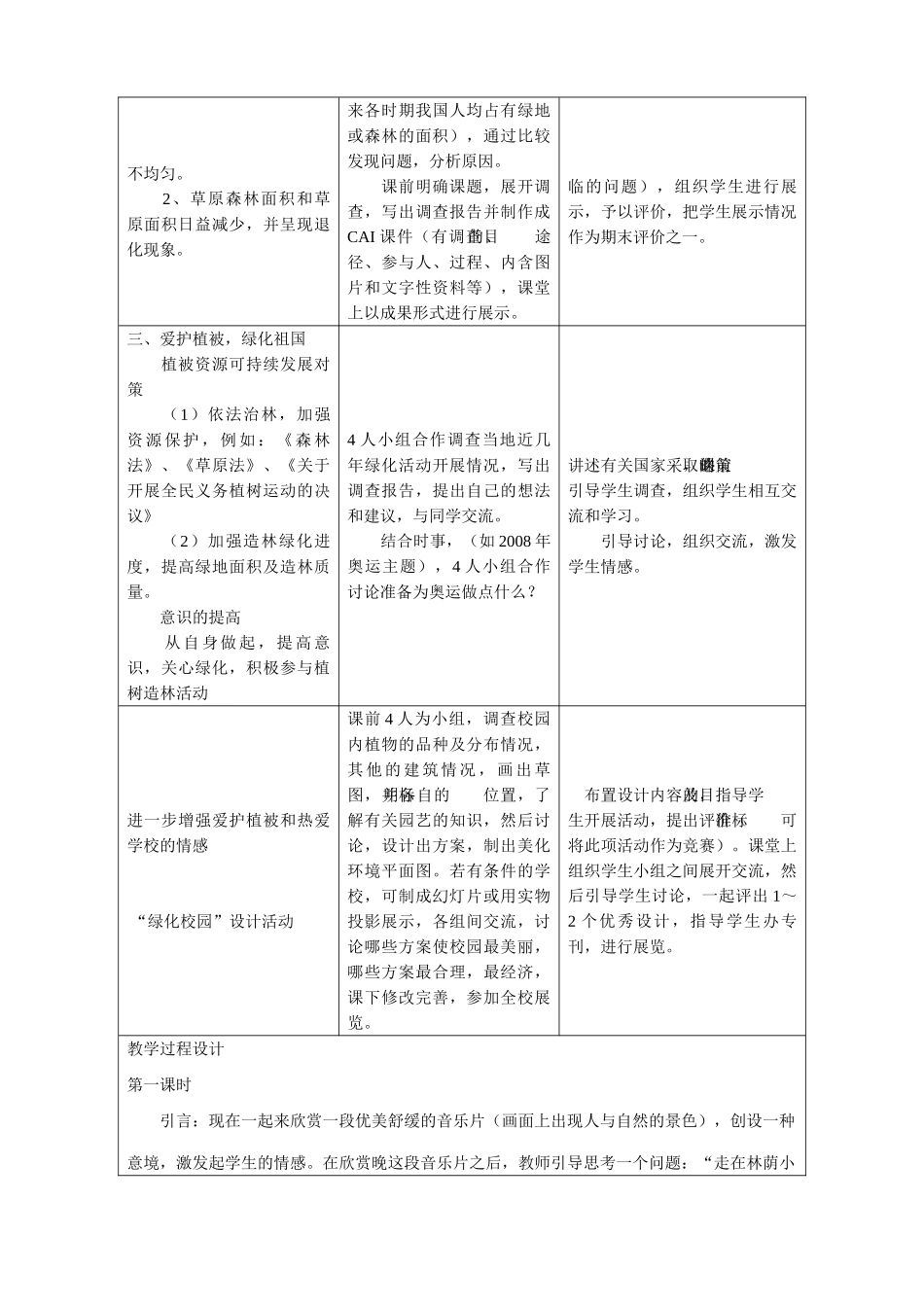 七年级生物爱护植被，绿化祖国新人教版_第2页