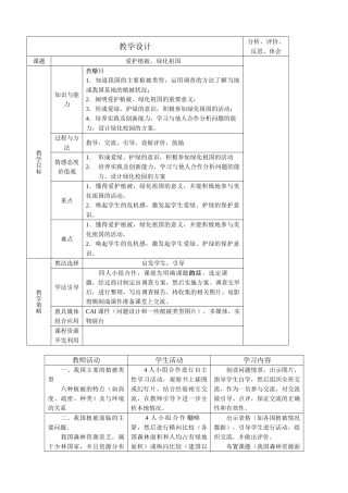 七年级生物爱护植被，绿化祖国新人教版