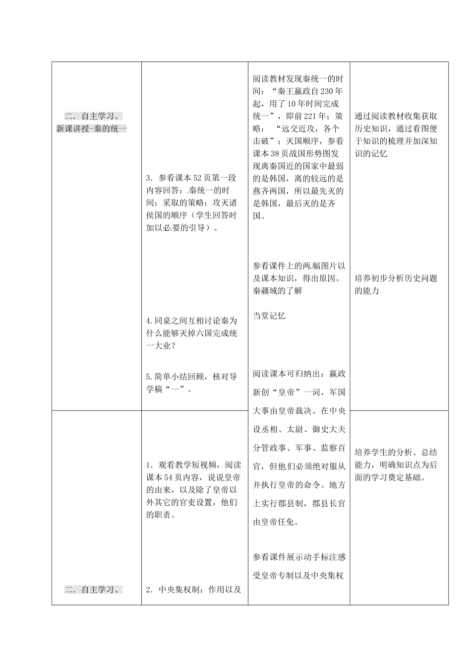 七年级历史上册 第10课 统一国家的初建教案 华东师大版-华东师大版初中七年级上册历史教案_第3页