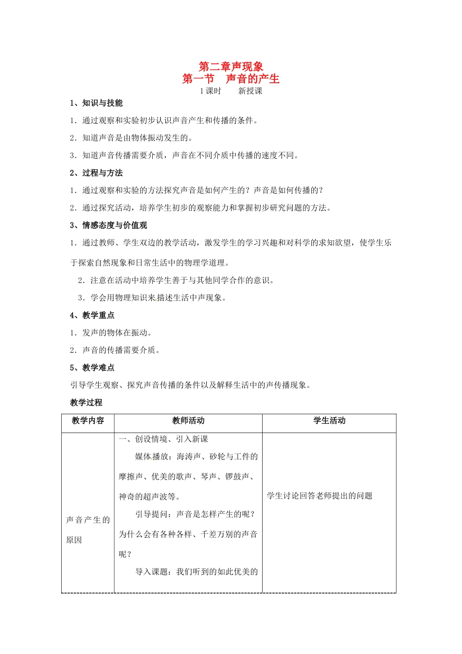 山东省枣庄市第四十二中学2012年秋八年级物理上册《21声音的产生》教案 新人教版_第1页