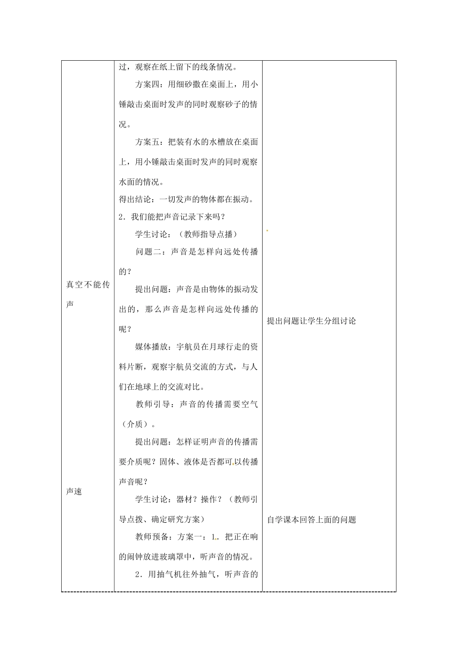 山东省枣庄市第四十二中学2012年秋八年级物理上册《21声音的产生》教案 新人教版_第3页