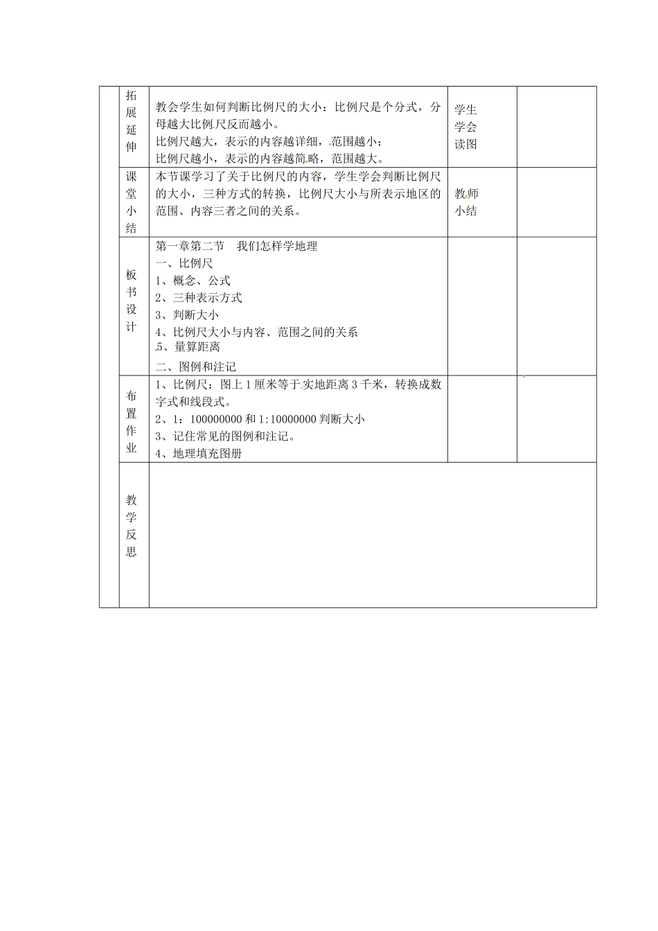 七年级地理上册 1.2 我们怎样学地理教案2 湘教版-湘教版初中七年级上册地理教案_第2页