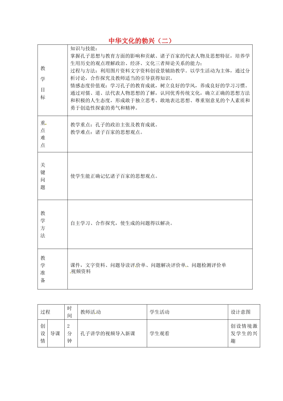 七年级历史上册 第9课 中华文化的勃兴教学设计 新人教版-新人教版初中七年级上册历史教案_第1页