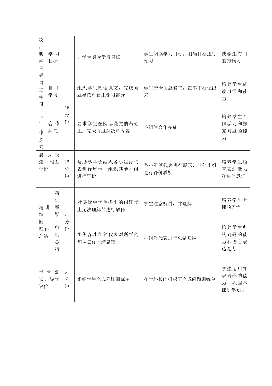 七年级历史上册 第9课 中华文化的勃兴教学设计 新人教版-新人教版初中七年级上册历史教案_第2页