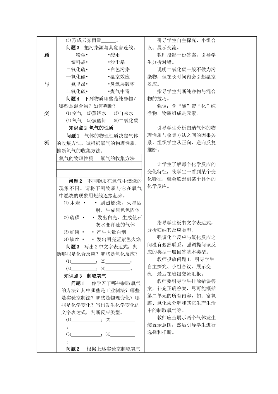 九年级化学上册 第二单元 我们周围的空气单元复习精品教案 新人教版_第2页