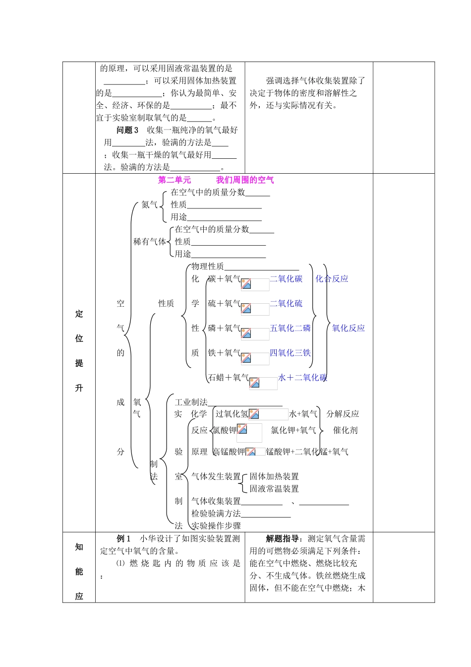 九年级化学上册 第二单元 我们周围的空气单元复习精品教案 新人教版_第3页