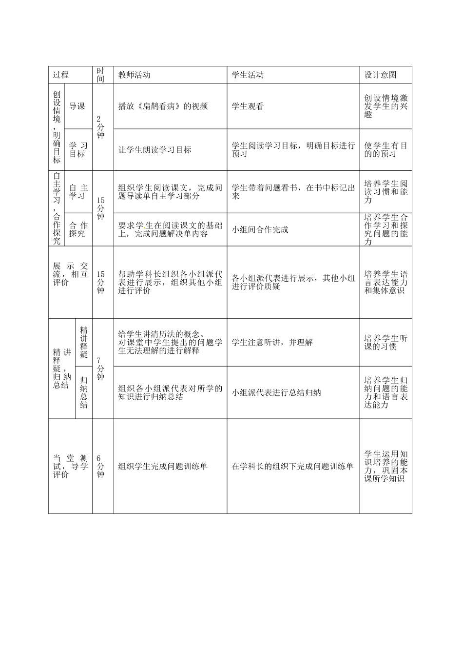 七年级历史上册 第8课 中华文化的勃兴（一）教学设计 新人教版-新人教版初中七年级上册历史教案_第2页