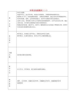七年级历史上册 第8课 中华文化的勃兴（一）教学设计 新人教版-新人教版初中七年级上册历史教案