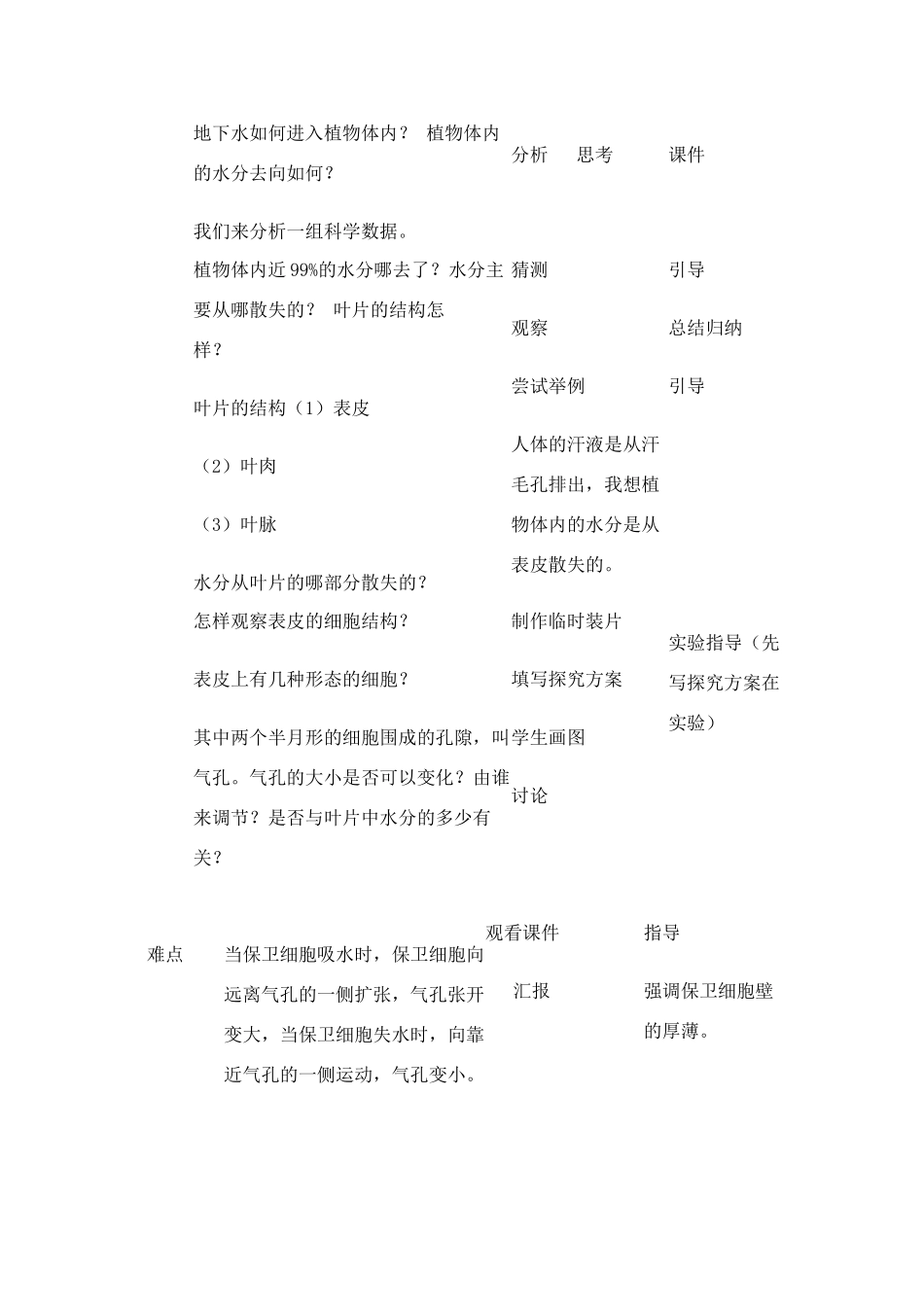 七年级生物 3.3.3绿色植物参与生物圈的水循环2 教案人教版_第3页