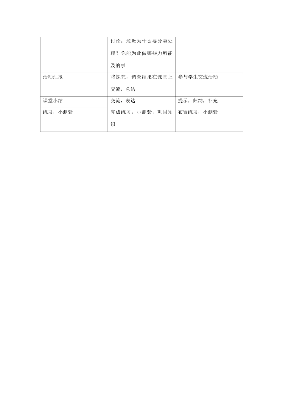 七年级生物《生物圈》教案3_第2页
