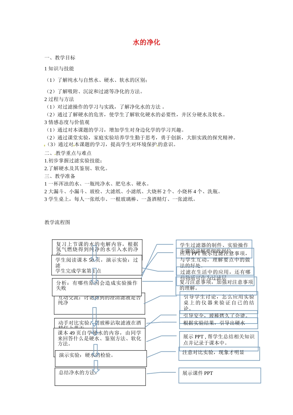 九年级化学上册 第二章 第三节 第二课时 水的净化教案 （新版）沪教版_第1页