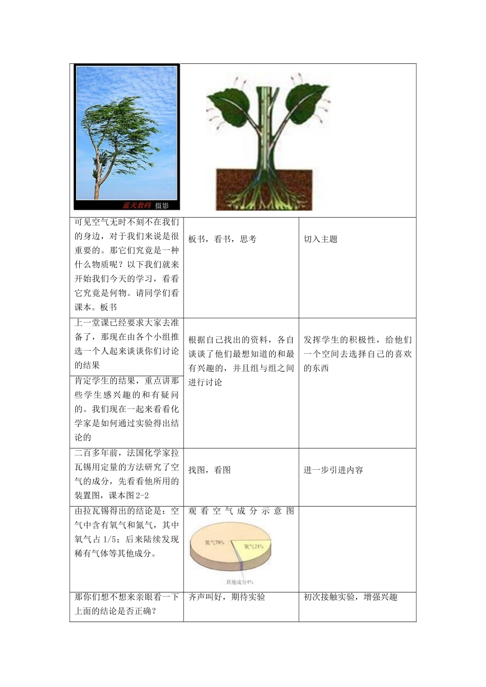 九年级化学上册 课题1空气教学设计1 新人教版_第2页